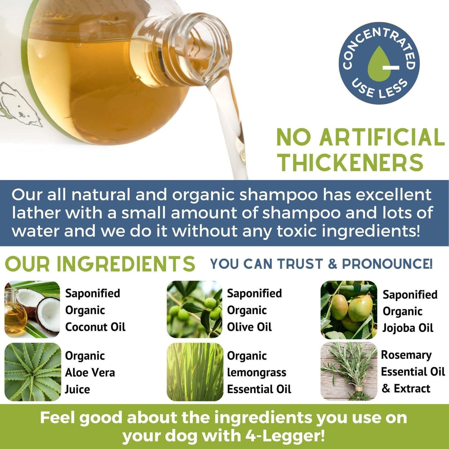Organic Lemongrass, Aloe & Coconut Oil Hypoallergenic Dog Shampoo 100% Natural