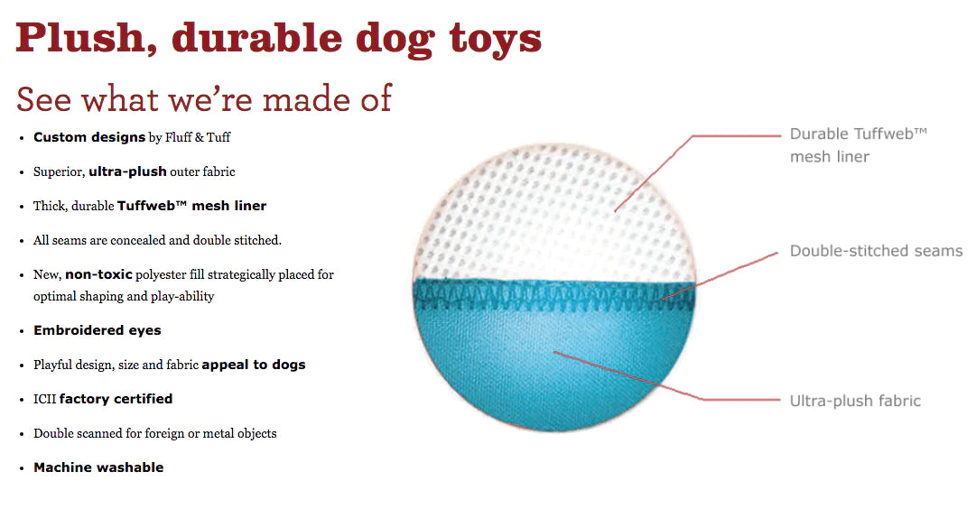 Fluff & Tuff Zebra Ball - 4" Small Plush Dog Toy