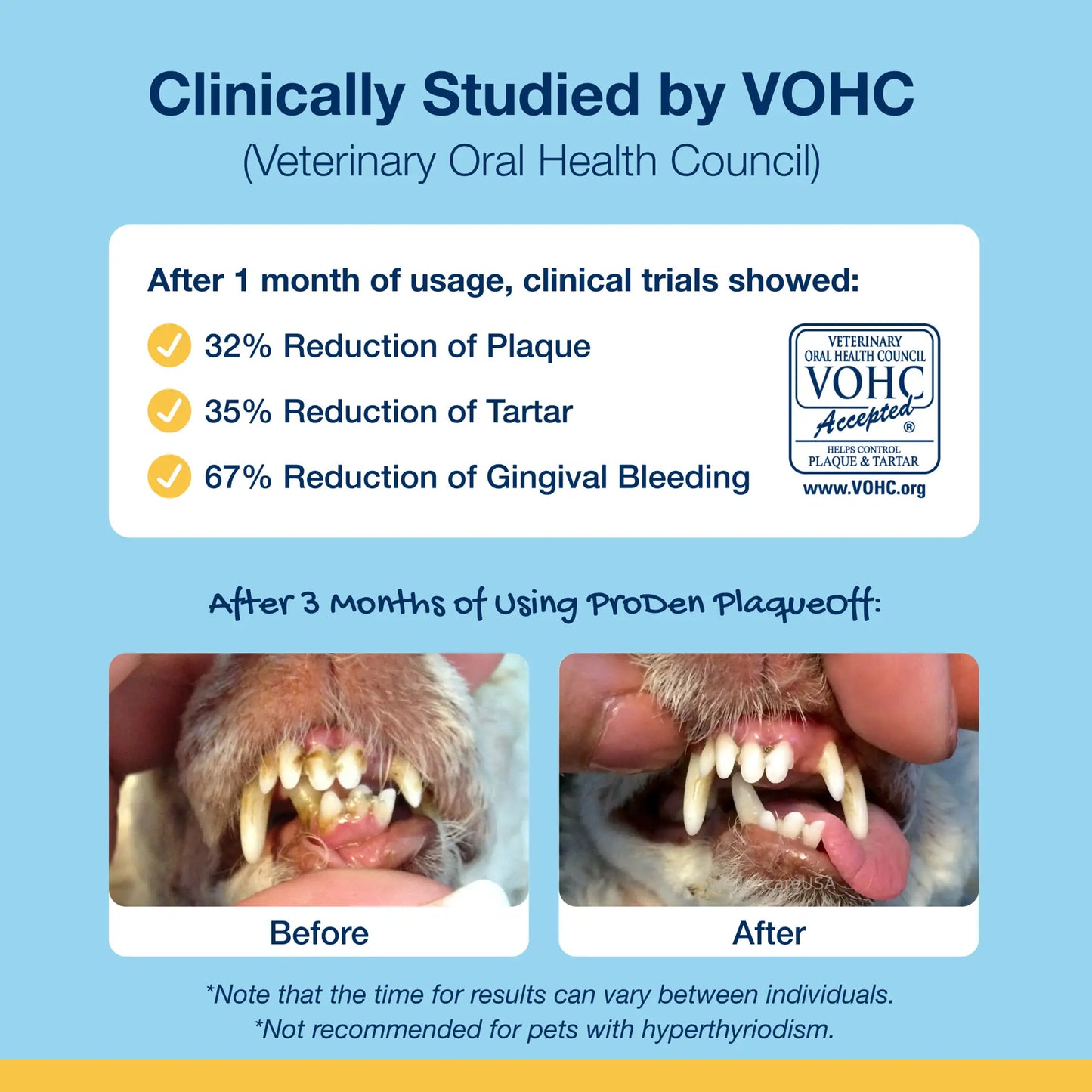 PlaqueOff System™ Dental Care Soft Chews Small/Medium Breed 45ct