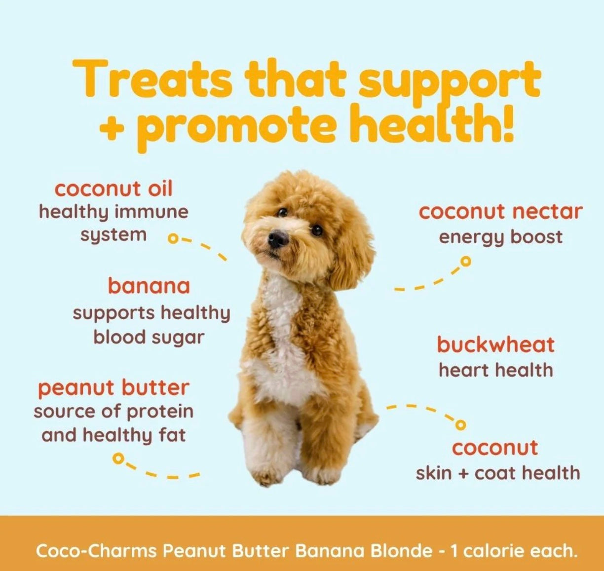 Coco-Charms Peanut Butter Treats for Dogs