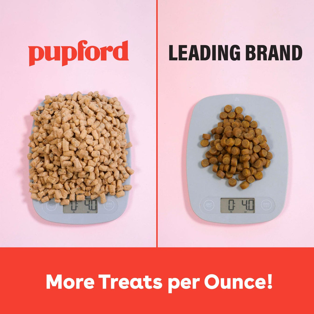 Freeze Dried Rabbit Training Treats for Dogs by Pupford-Boats n Barks