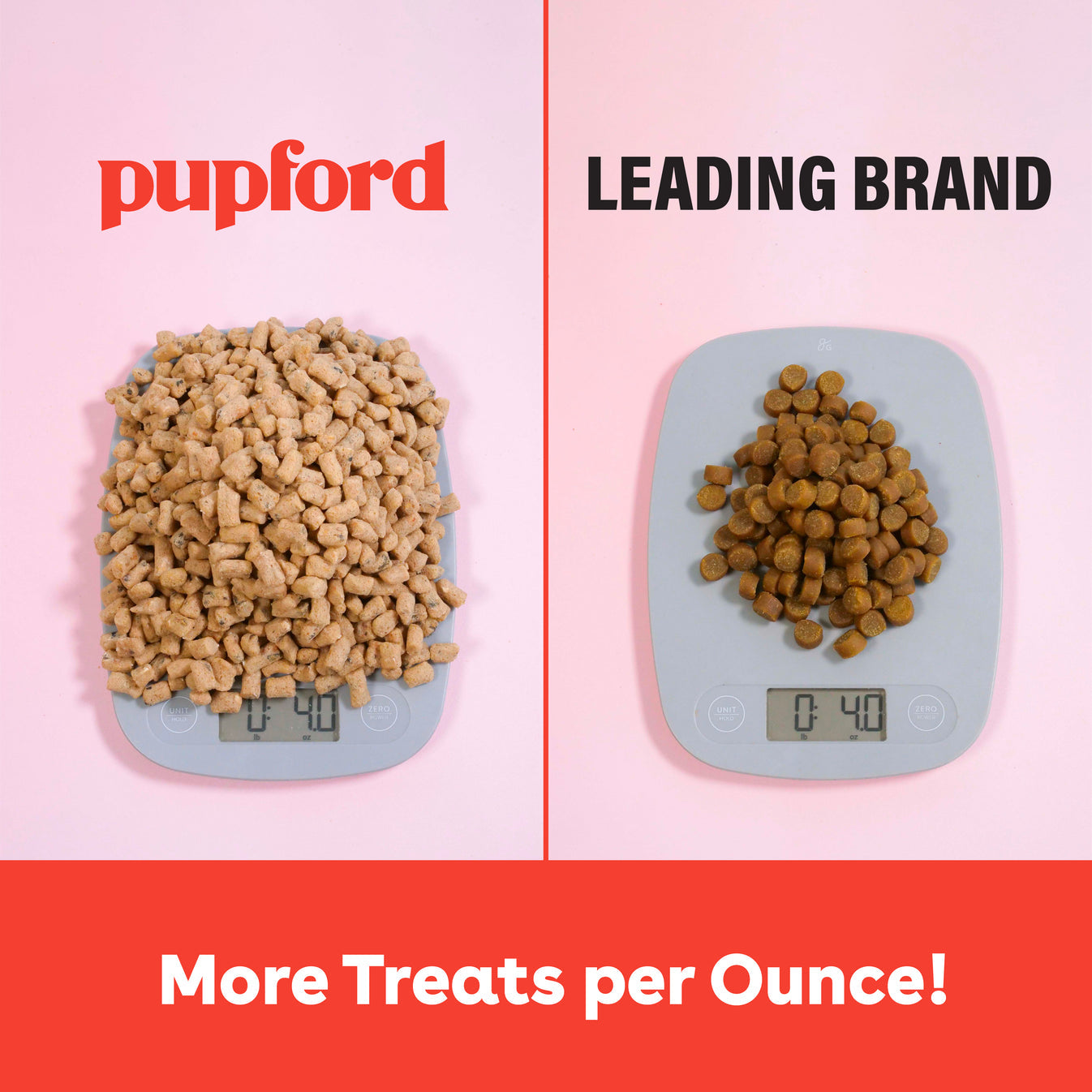 Freeze Dried Rabbit Training Treats for Dogs by Pupford