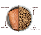 Freeze Dried Salmon Training Treats for Dogs by Pupford-Boats n Barks