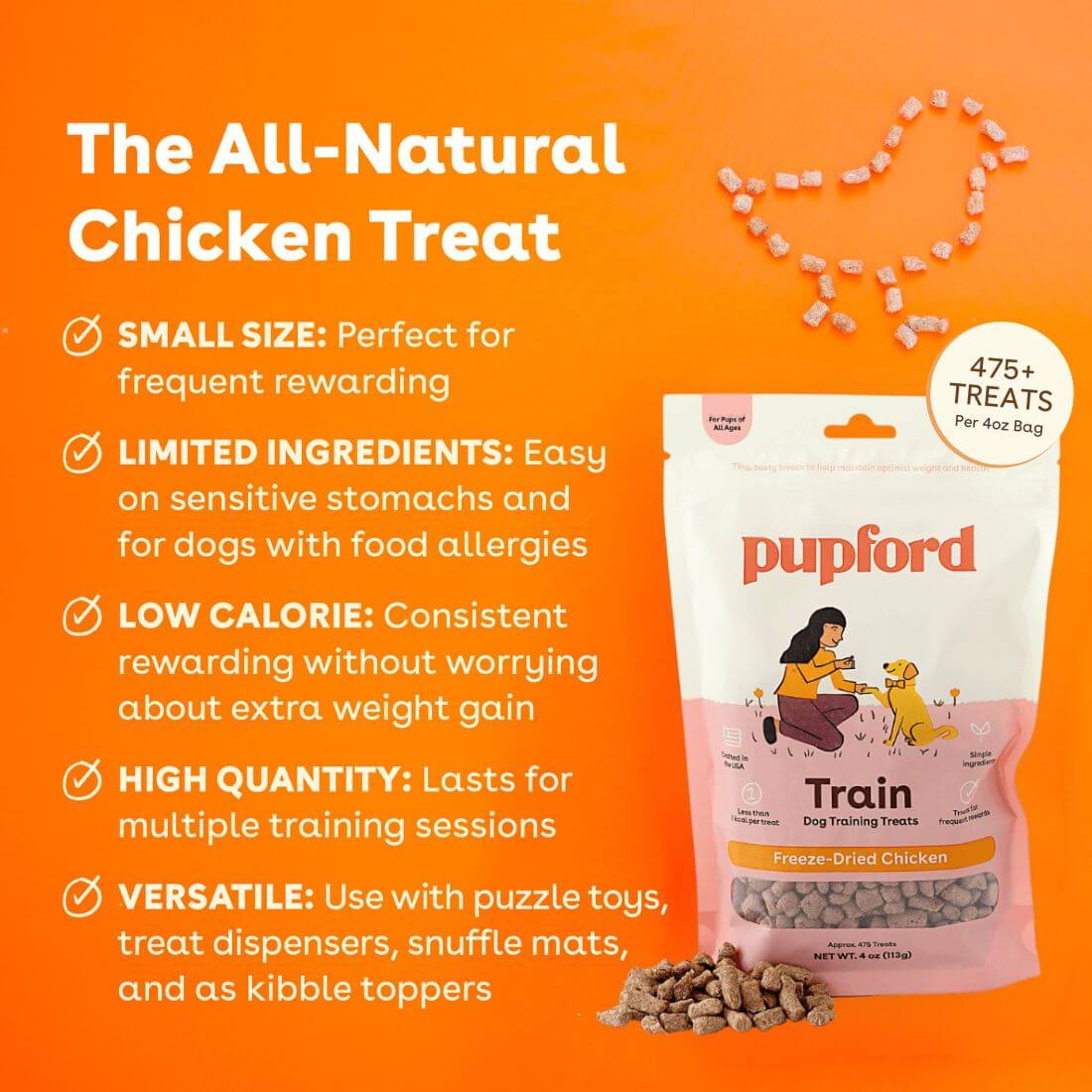 Freeze Dried  Chicken Training Treats for Dogs by Pupford